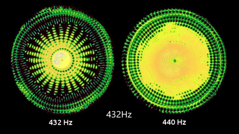 432Hz Brain Pattern