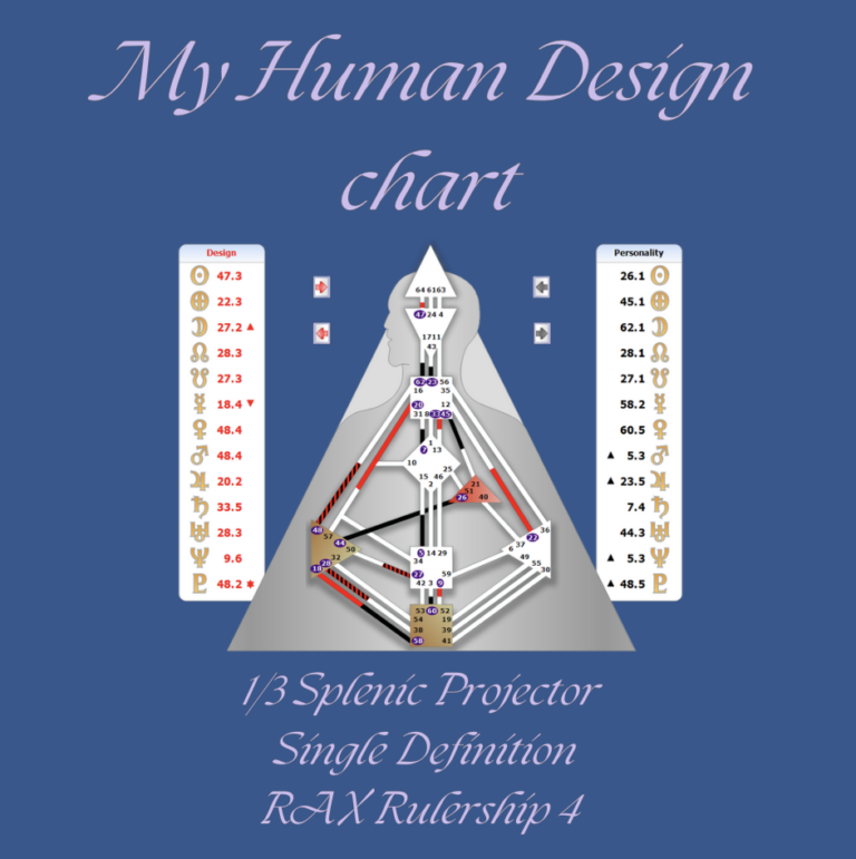 Reclaiming Your Energy Blueprint: A 1/3 Projector’s Journey to Sovereignty